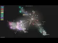 - Gource visualisation