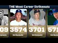 MLB Pitchers With the Most Career Strikeouts