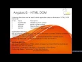 angularjs app data to DOM