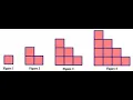 Growing Patterns