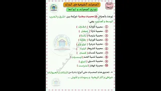 توزيع المحميات بالجزائر رابعة ابتدائي 