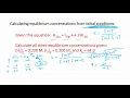 Calculating Equilibrium Concentrations from Initial Conditions