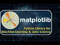 Python Matplotib part 2