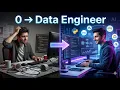 How to Become a Data Engineer in 2026 Step-by-Step Roadmap