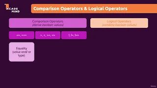 Introducing Boolean Values Booleans Comparison Operators Day 37