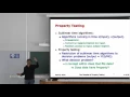 Two decades of property testing