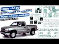 Fuse box location diagrams 2007 Chevy Silverado