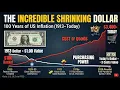 The Incredible Shrinking Dollar 100 Years of US Inflation