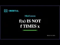 f x Is Not f Times x Function Notation Explained