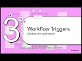 Slack Workflow Builder Automate Your IT Support Request Intake Without Writing a Single Line of Code