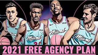 miami heat 2021 revised free agency plan a u0026 plan b detailed breakdown