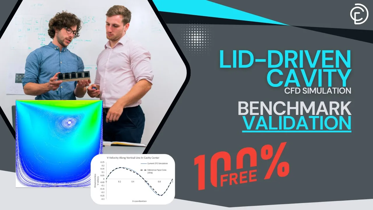 Lid Driven Cavity || Ansys Fluent Tutorial