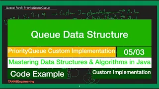 Queue Data Structure Part 3 PriorityQueue Custom Implementation DSA Coding Series
