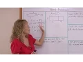 Beginning algebra writing equations for word problems