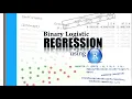 Binary Logistic Regression using R or RStudio