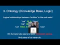 NLP Tutorial Part 2 How to Build a Chatbot