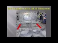 Replacement Of Cement Mill Main Gearbox