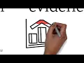Claim Evidence and Reasoning