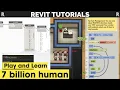 7 billion human Learn Dynamo with Game Play and Learn