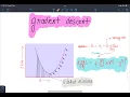 Gradient descent Find the values of thetas Machine Learning