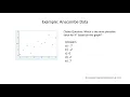 6f Rsquared anscombe data