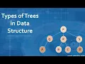 Tree Data Structure - Types of Trees