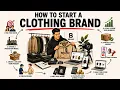 How to Start a Clothing Brand Step-by-Step Guide