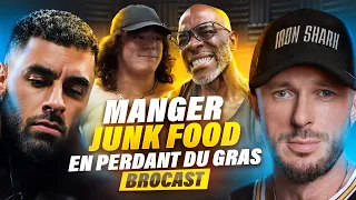 Sam Sulek | Calories | Cardio à jeun VS non à jeun | Brûler la graisse@Florent_dorizon