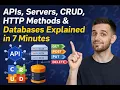 APIs Servers CRUD HTTP Methods Databases Explained in 7 Minutes