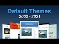 Default WordPress Themes Their History and Evolution
