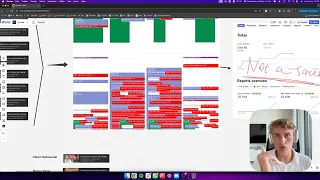 My 100k Month YouTube Funnel Books 5 Calls Day Breakdown 