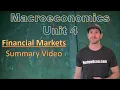 Macroeconomics Unit 4 COMPLETE Summary - Financial Markets