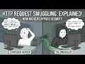 Firewall can t STOP This Attack HTTP Request Smuggling Explained in a Nutshell