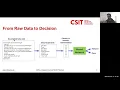 CeADAR Tech Talk - Malware Detection using Deep Learning