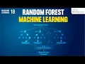 Random Forest Classification in Machine Learning Random Forest Tutorial