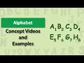 Alphabet Model 1 - Meaningful Word Formation From the given Letters TalentSprint
