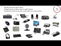 Computer Science Lesson 23 Identifying Input and Output Devices