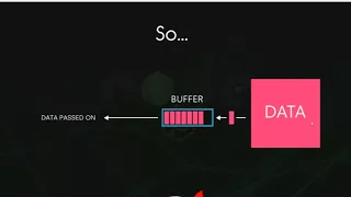 Node js buffers streams in node js