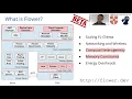 Flower A Friendly Federated Learning Framework