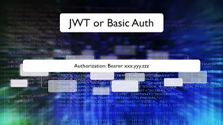 JWT s vs Basic Auth