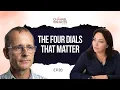 EP28 How to Turn Your Sales Around in the Second Half of 2026 - The Four Dials That Matter