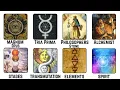 Lagu Every Major Concept in Alchemy Explained In 11 Minutes