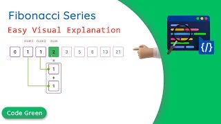 Java Program to Print Fibonacci series Coding Challenge Coding Interview Question Tutorial