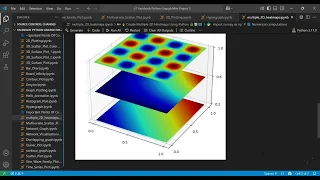 Create Stunning 3D Heatmap Layers in Python Multilayer Data Visualization Tutorial