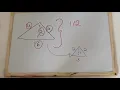 Scaled Copies and Scale Factor