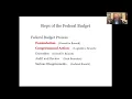 Refuge Friends Webinar Refuge Budgets 101