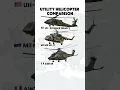 Lagu UH-60 Black Hawk vs Mi-17 vs AW149 | Helicopter Comparison
