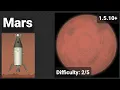 Mars Landing SFS 1 5 10 Tutorial