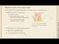Advanced Data Structures Summer 2026 - 01-9 Skiplists