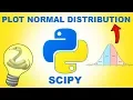 How to Plot Normal Distribution in Python - Python Statistics Tutorial